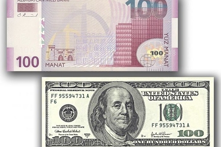 Dolların sabaha olan məzənnəsi