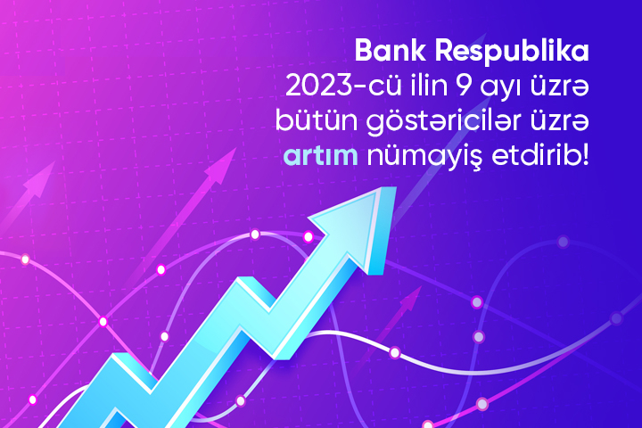 Bank Respublika üçüncü rübdə dinamik inkişaf nümayiş etdirib