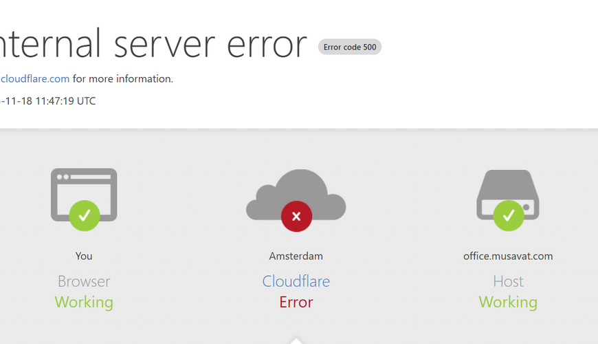 Azərbaycanda onlarla xəbər saytı Cloudflare-dəki qlobal nasazlıq səbəbindən çökdü