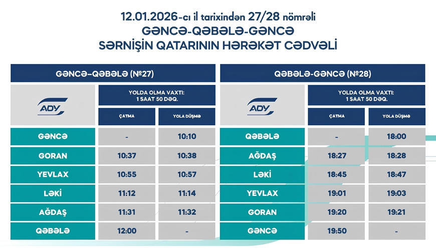 Gəncə–Qəbələ–Gəncə marşrutu üzrə qatarların HƏRƏKƏT QRAFİKİ açıqlandı