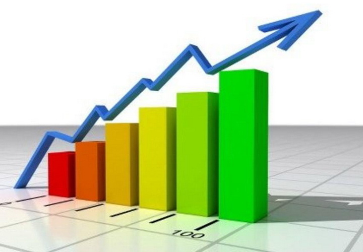 Экономика Азербайджана выросла на 5 процентов