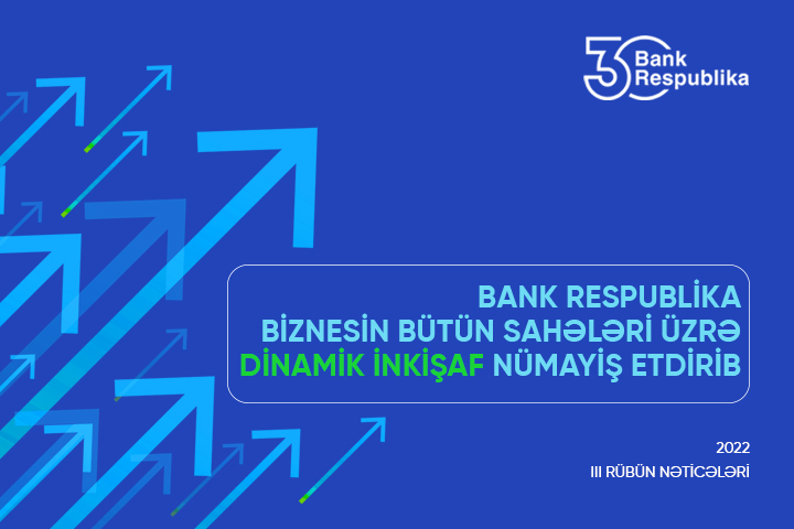 Bank Respublika biznesin bütün seqmentləri üzrə dinamik inkişaf edib!