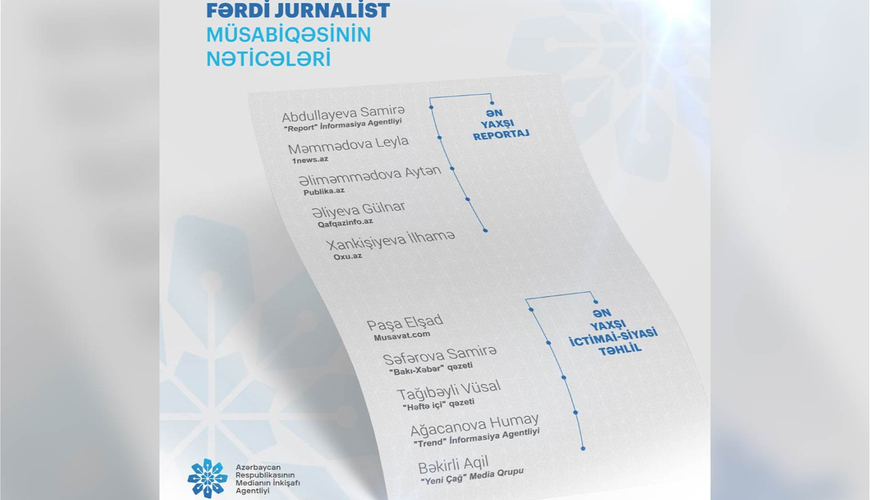 “MEDİA-Fərdi jurnalist müsabiqəsi”nin nəticələri açıqlandı - Siyahıda iki əməkdaşımız da var