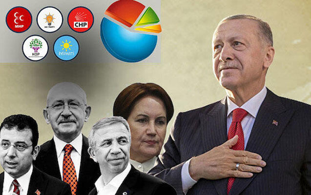 Türkiyə üçün kritik 2 ay - Bakı-İrəvan sülh sazişi mayın 14-dən sonraya qalır?